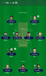 Suggested Team: IPL 2021 Match 30- CSK vs MI